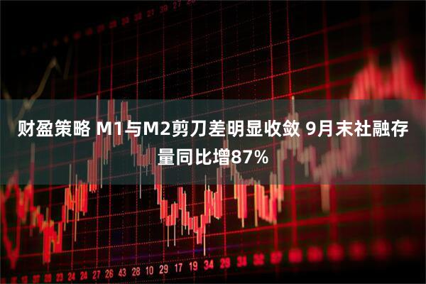 财盈策略 M1与M2剪刀差明显收敛 9月末社融存量同比增87%